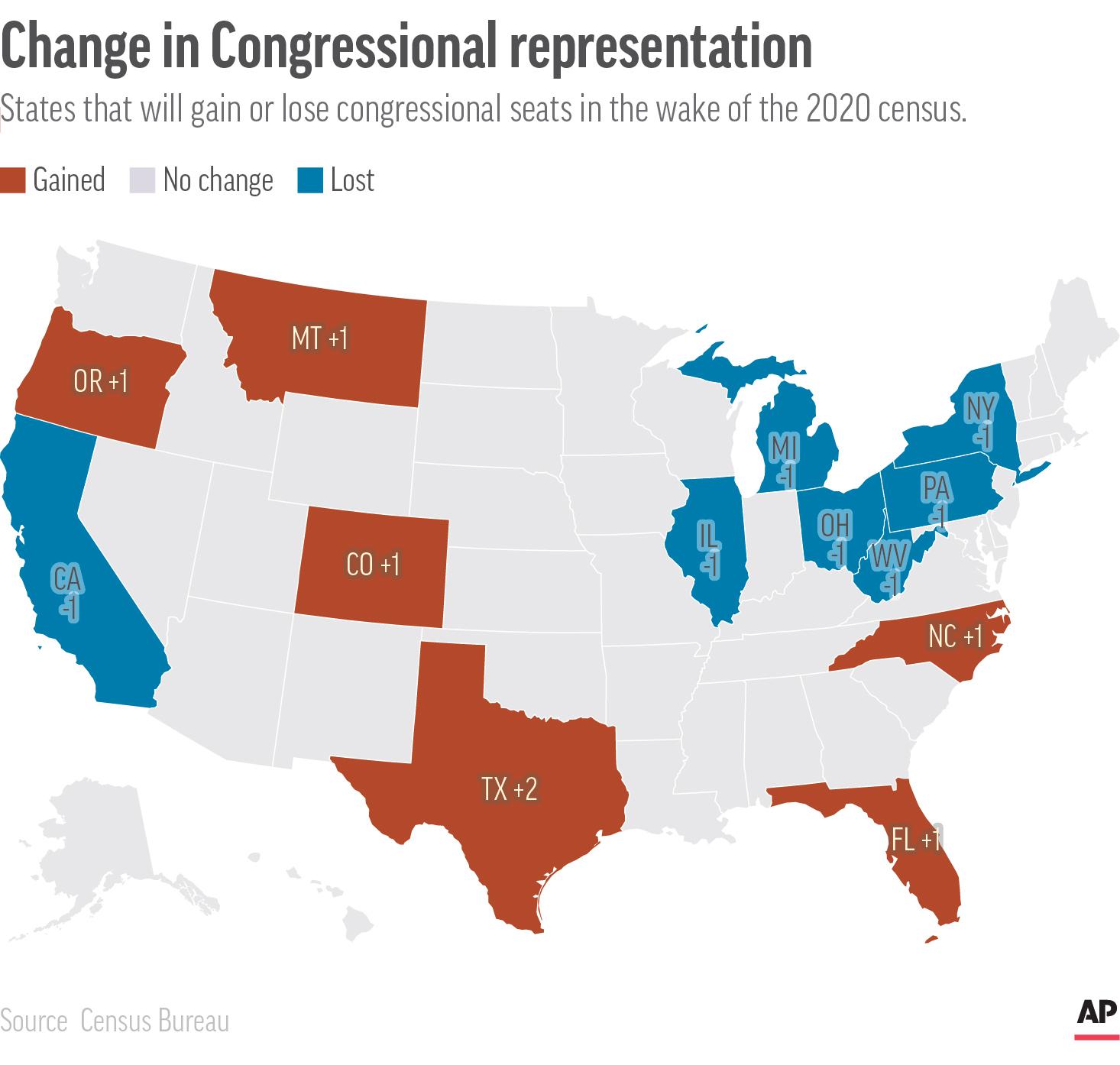 First Look At 2020 Census Data Whos On The Move