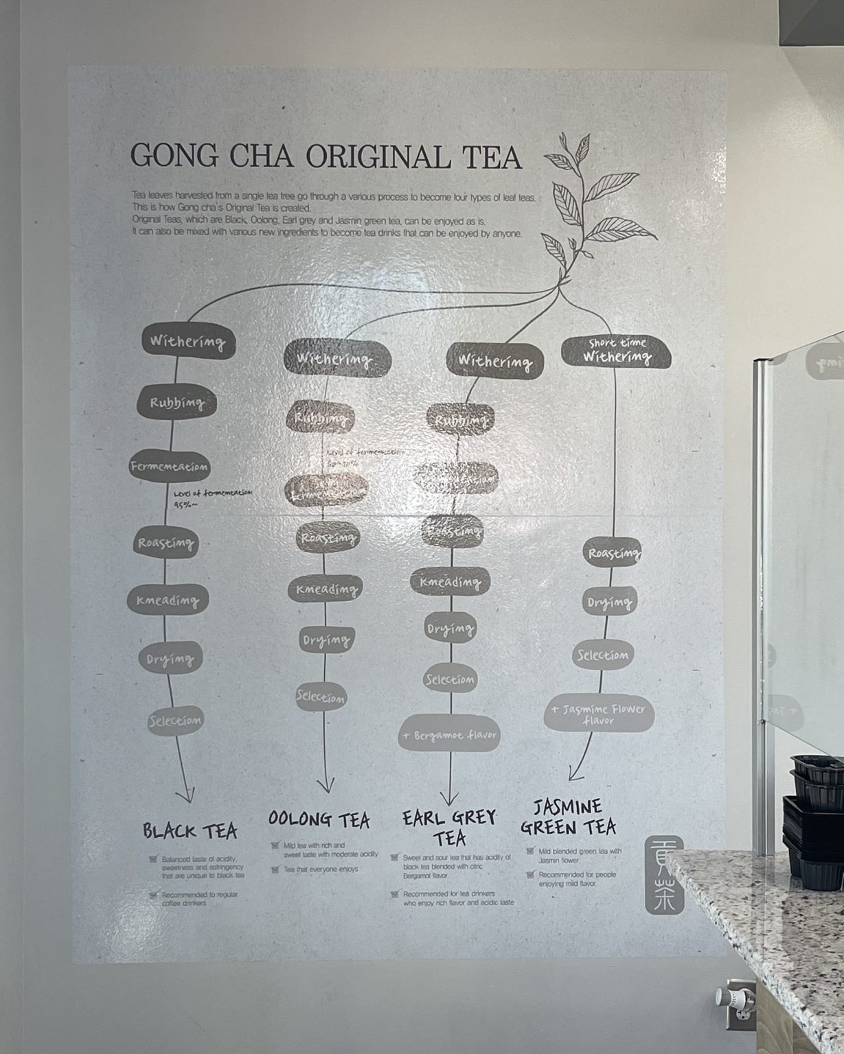 Gong Cha & Kremo Ice Cream celebrate grand opening in the Five Points