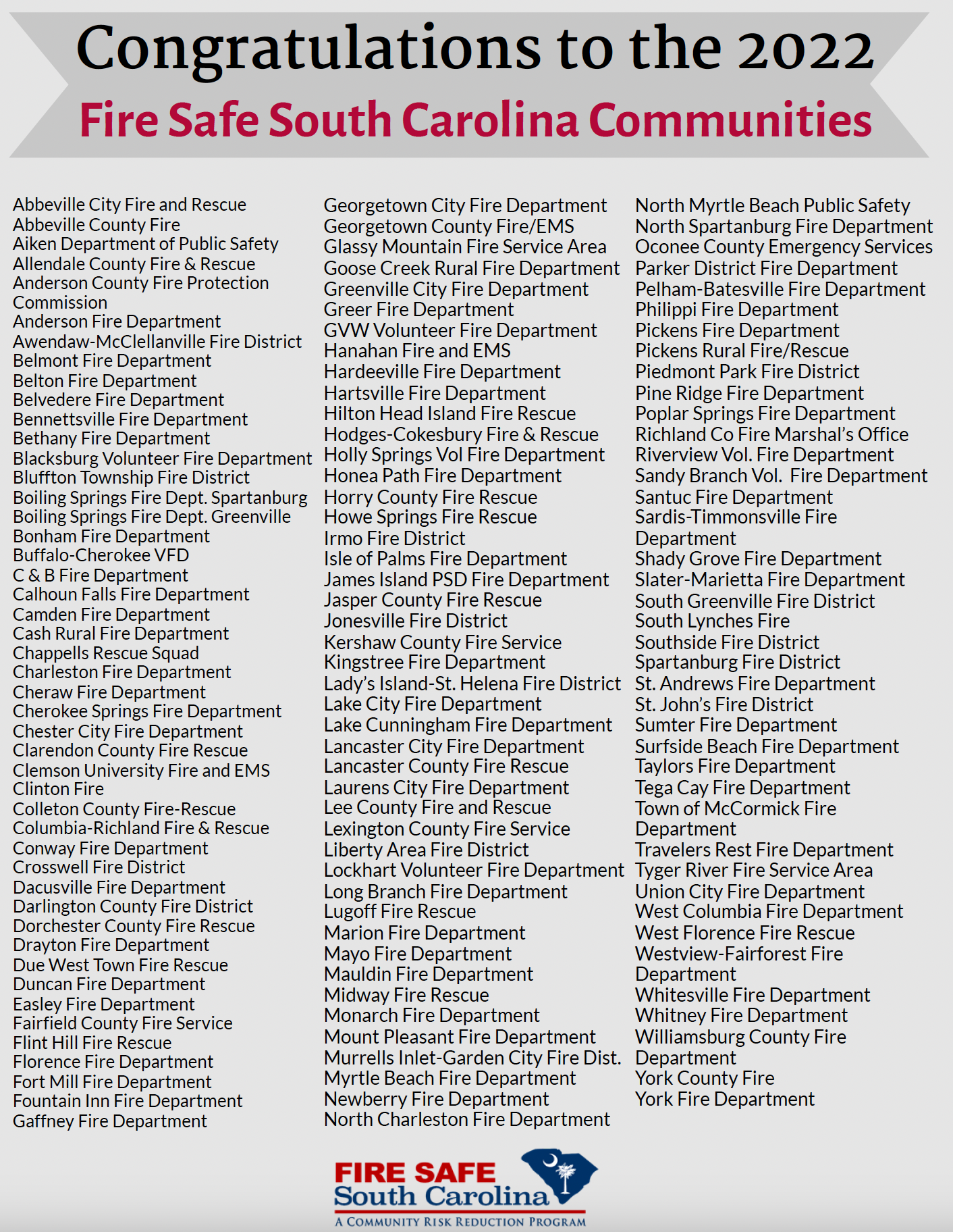 Laurens City Fire Department Receives Fire Safe South Carolina Designation for 2022 Who's On