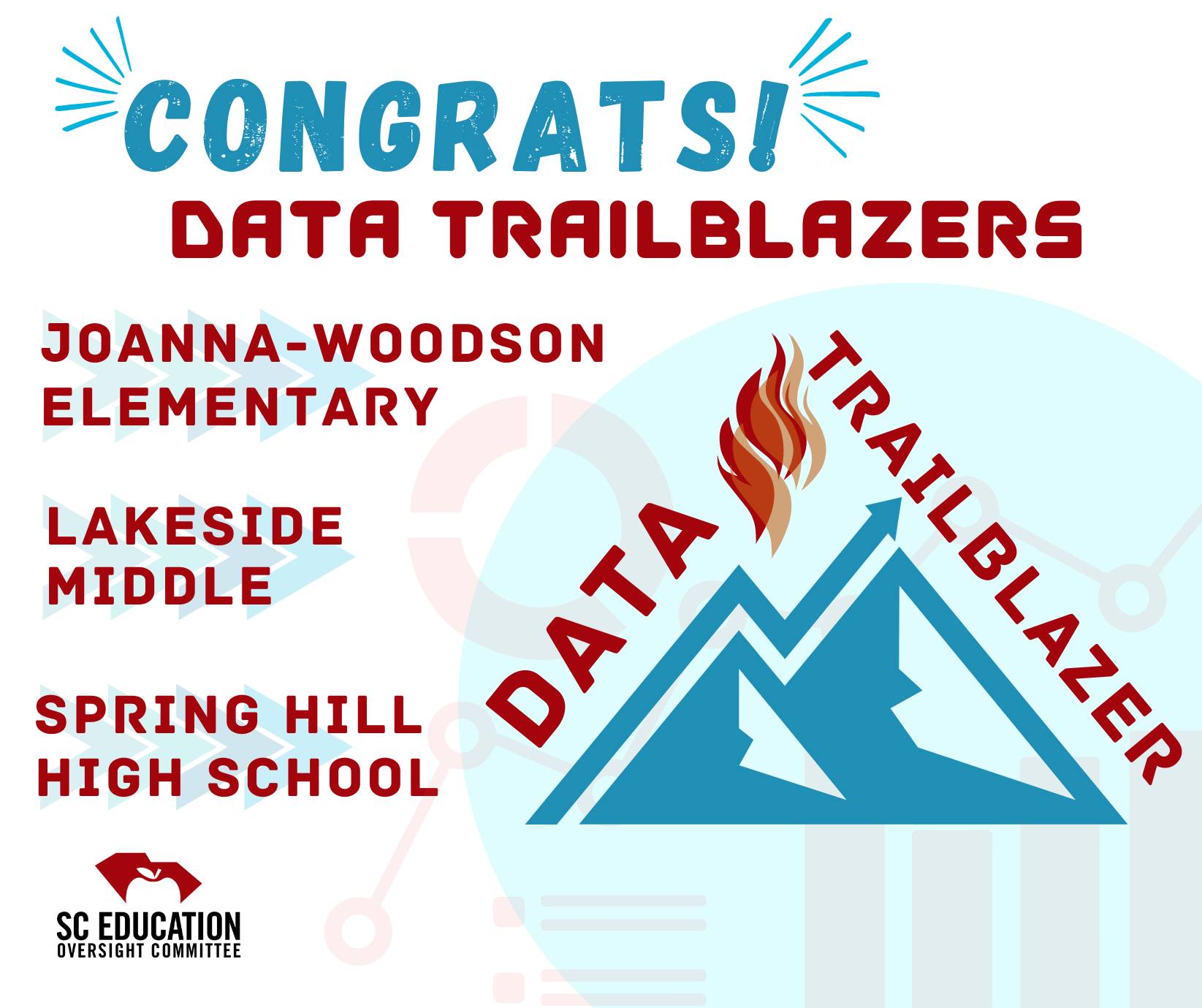 JoannaWoodson Elementary School Recognized as Data Trailblazer by