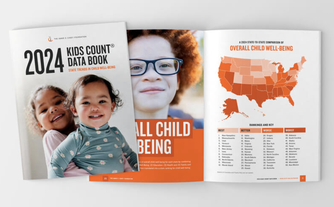 Education measures show reading improvements and math achievement ...