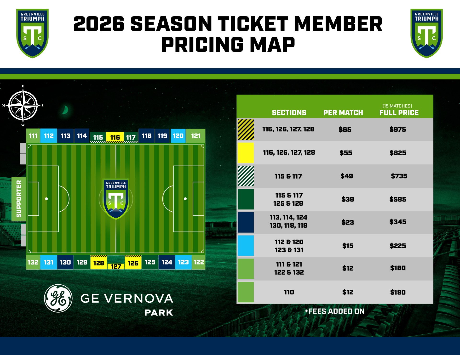 Greenville Pro Soccer announced season ticket pricing - Who's On The Move